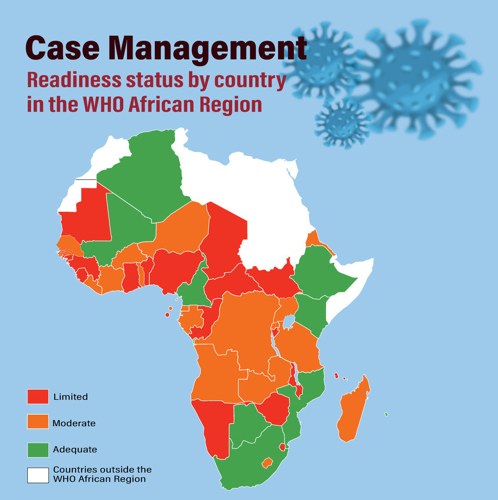 Image result for case management readiness status by country in the who African region