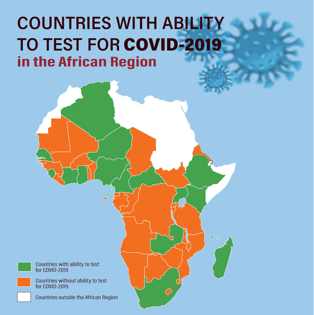 Covid-19 countries with ability to test
