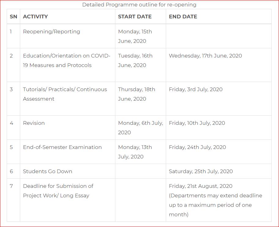 UCC timetable
