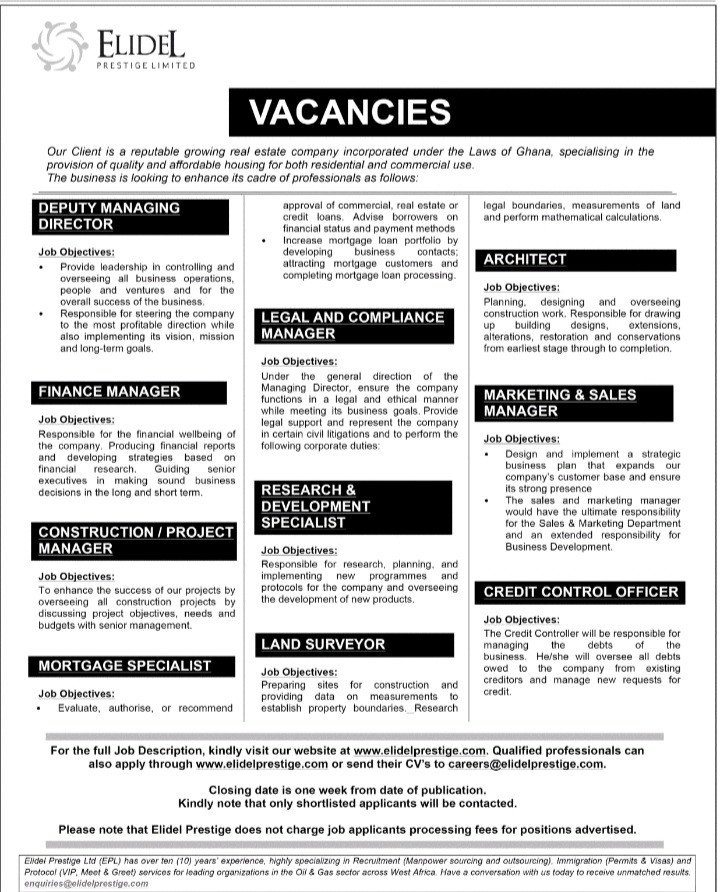 Monday: Advertised jobs in newspapers today