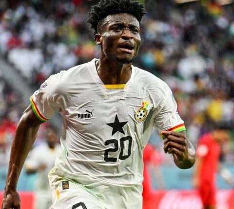 AFCON 2023: Mohammed Kudus, Inaki Williams, and Jordan Ayew yet to join ...