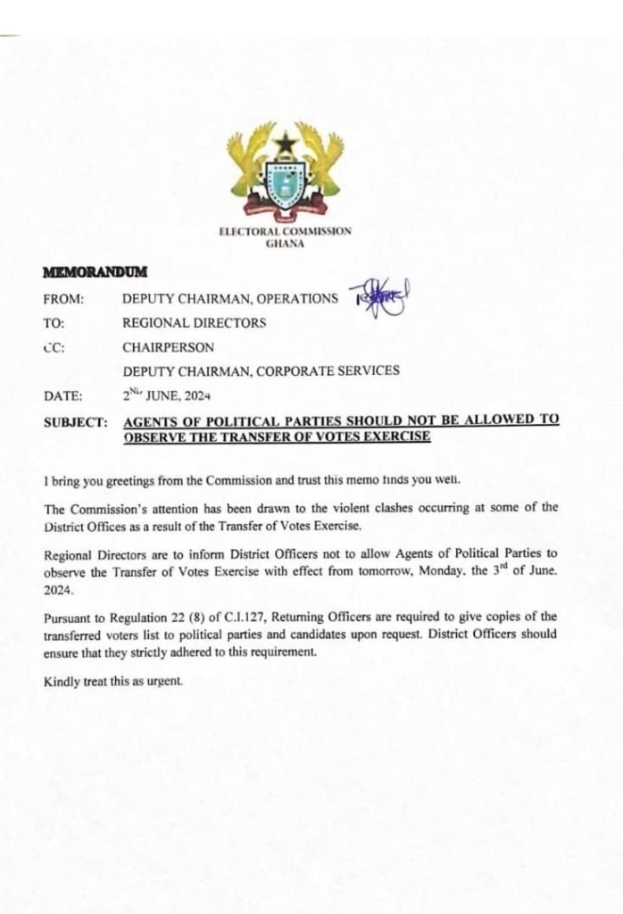 Transfer of votes exercise