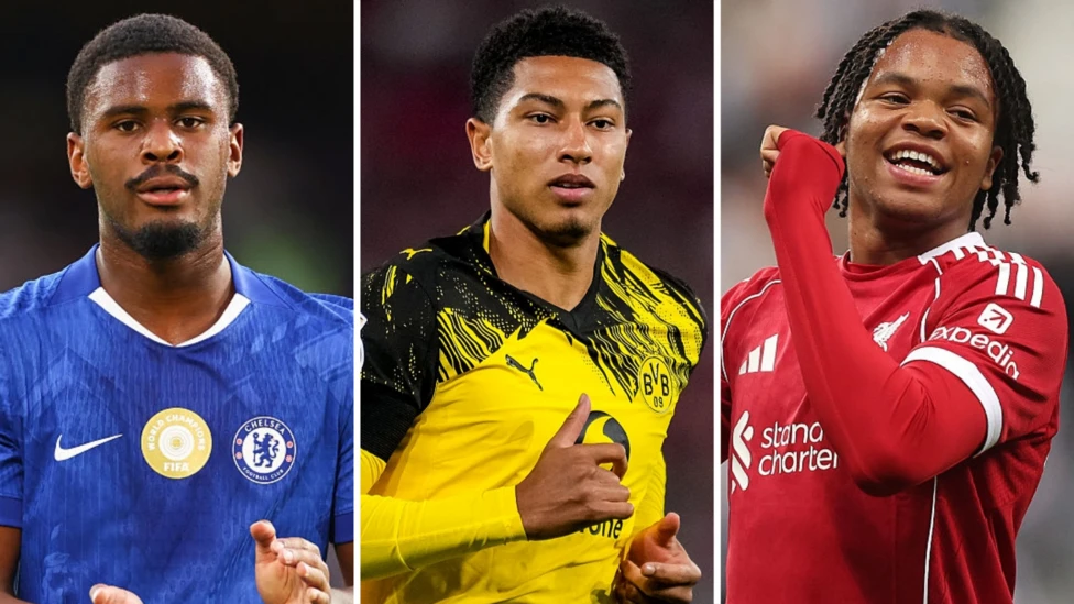 Ten teenage stars to look out for in Champions League